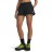 Dámské kraťasy Under Armour SPORT TERRY SHORT-BLK_1