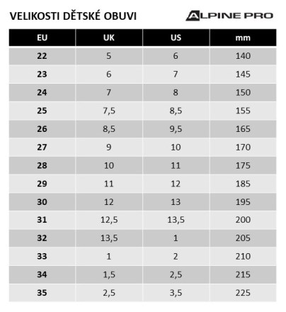 Tabulka velikostí - boty dětské ALPINE PRO