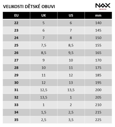 Tabulka velikostí NAX dětská obuv